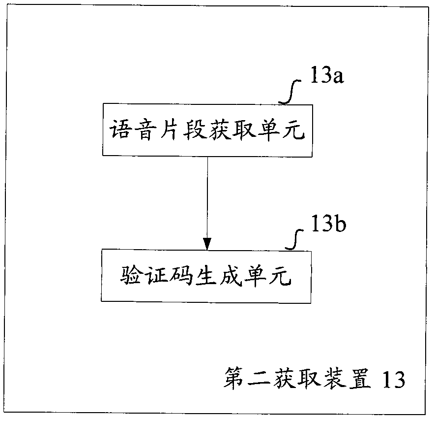 Verification-security-level-based audio verification code provision method and equipment