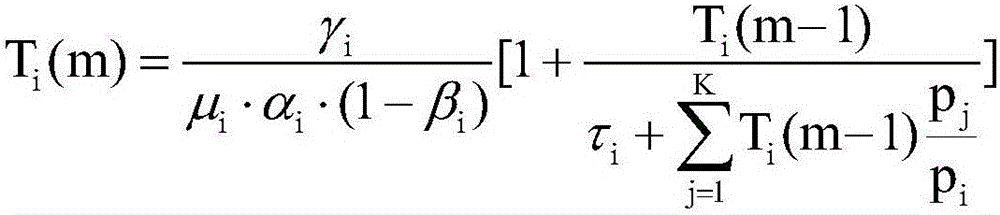 Application System Resource Requirement Calculation System