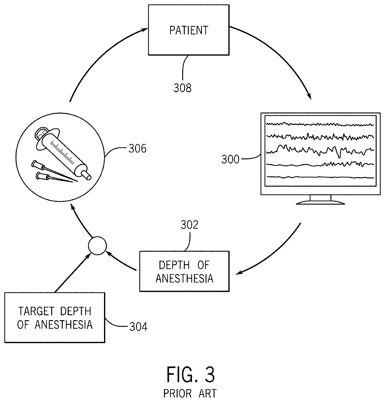 System and method for monitoring and controlling a state of a patient during and after administration of anesthetic compound