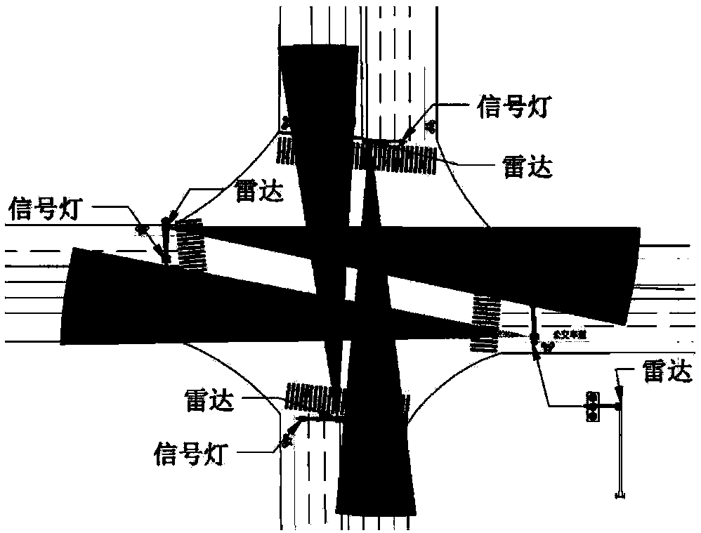 Traffic control method and device