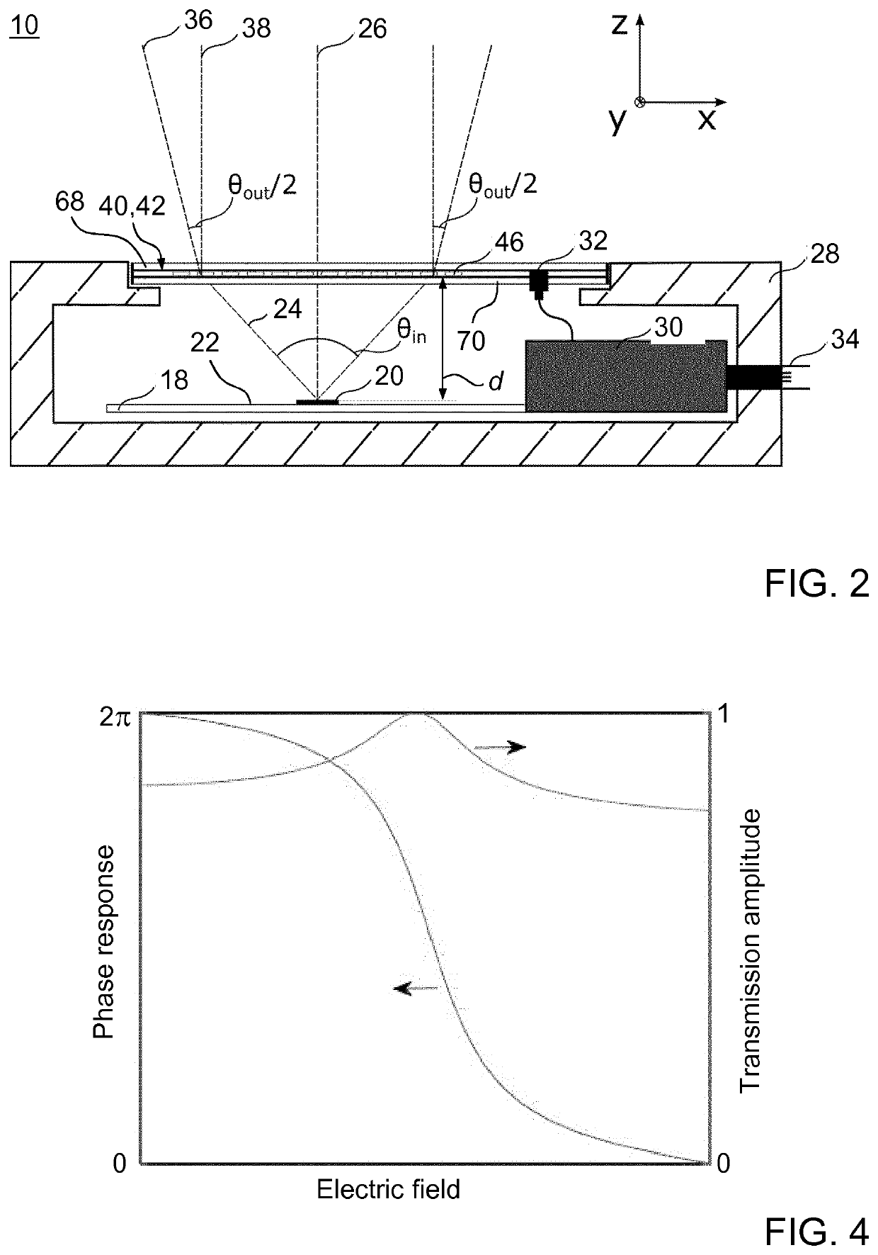 Tunable dielectric metamaterial lens device for radar sensing