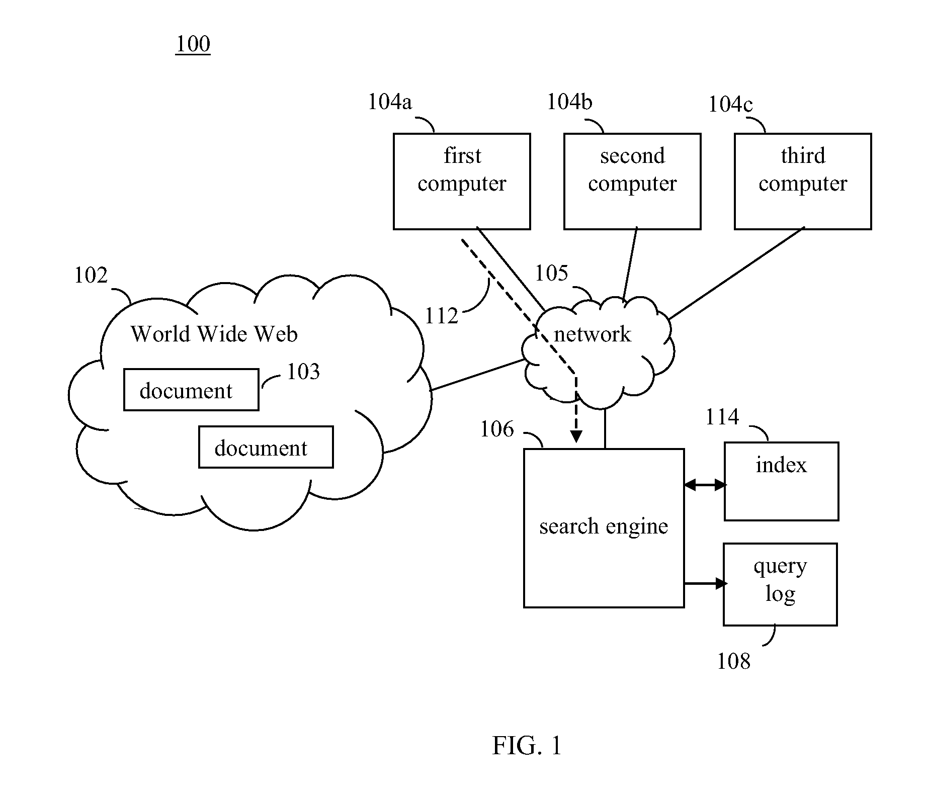 Extracting semantic relations from query logs