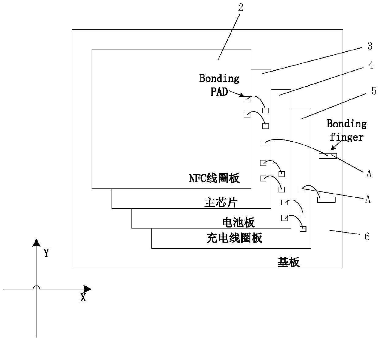 A packaging structure and method for a non-electrically connected chip