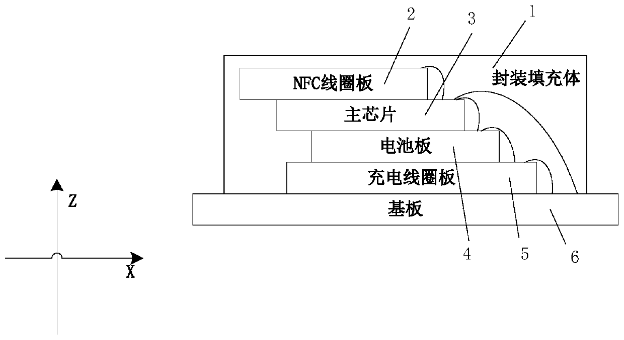 A packaging structure and method for a non-electrically connected chip