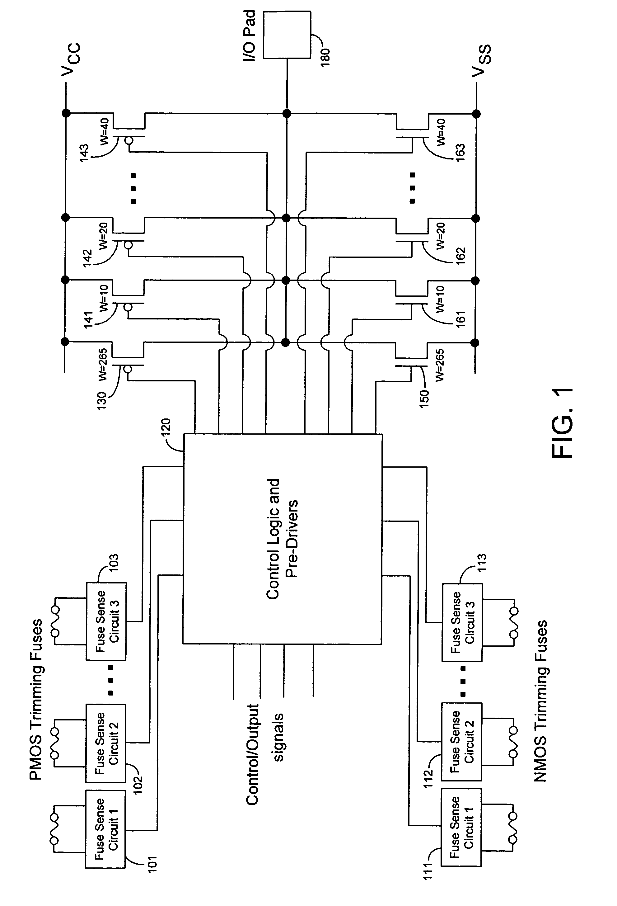 Techniques for trimming drive current in output drivers