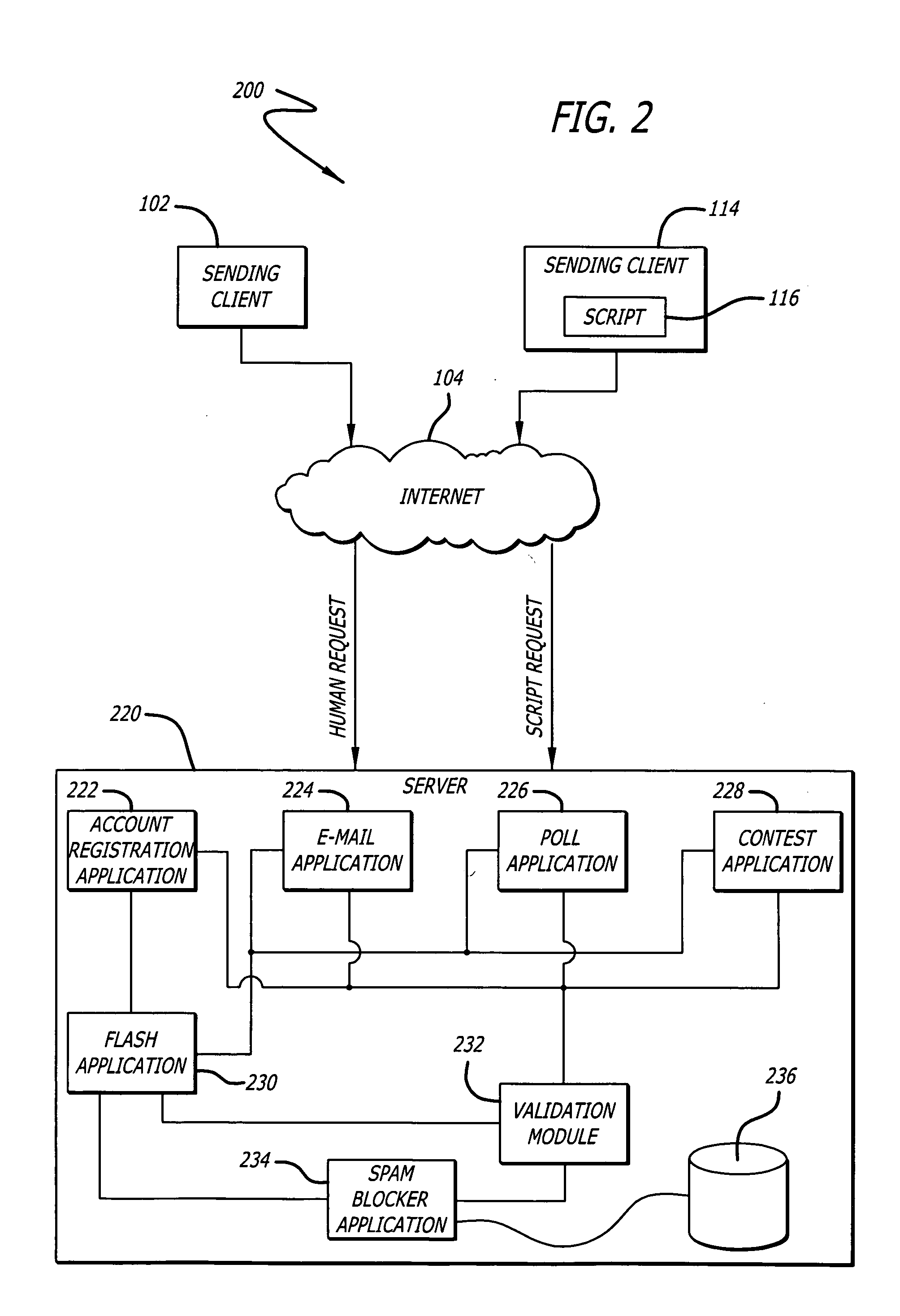 System and method for preventing automated programs in a network