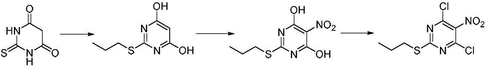 Preparation method for ticagrelor intermediate