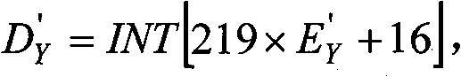 Test method for wide color domain HDTV digital television system