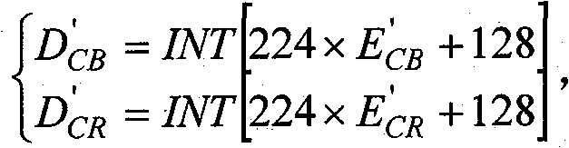 Test method for wide color domain HDTV digital television system