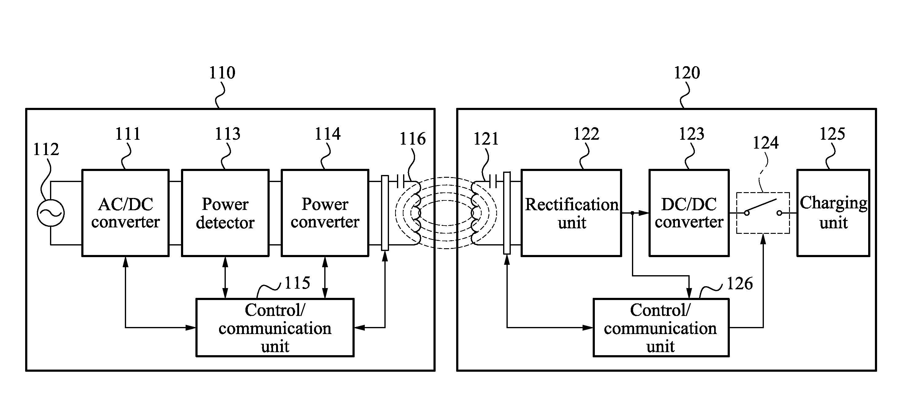 Method and apparatus for data communication in wireless power transmission