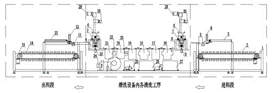 Automatic cleaning equipment for parts with multiple blind holes