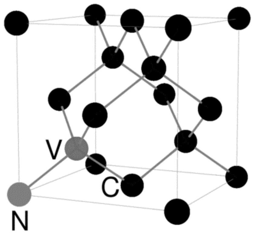 A kind of optical fiber magnetic field sensor and preparation method thereof