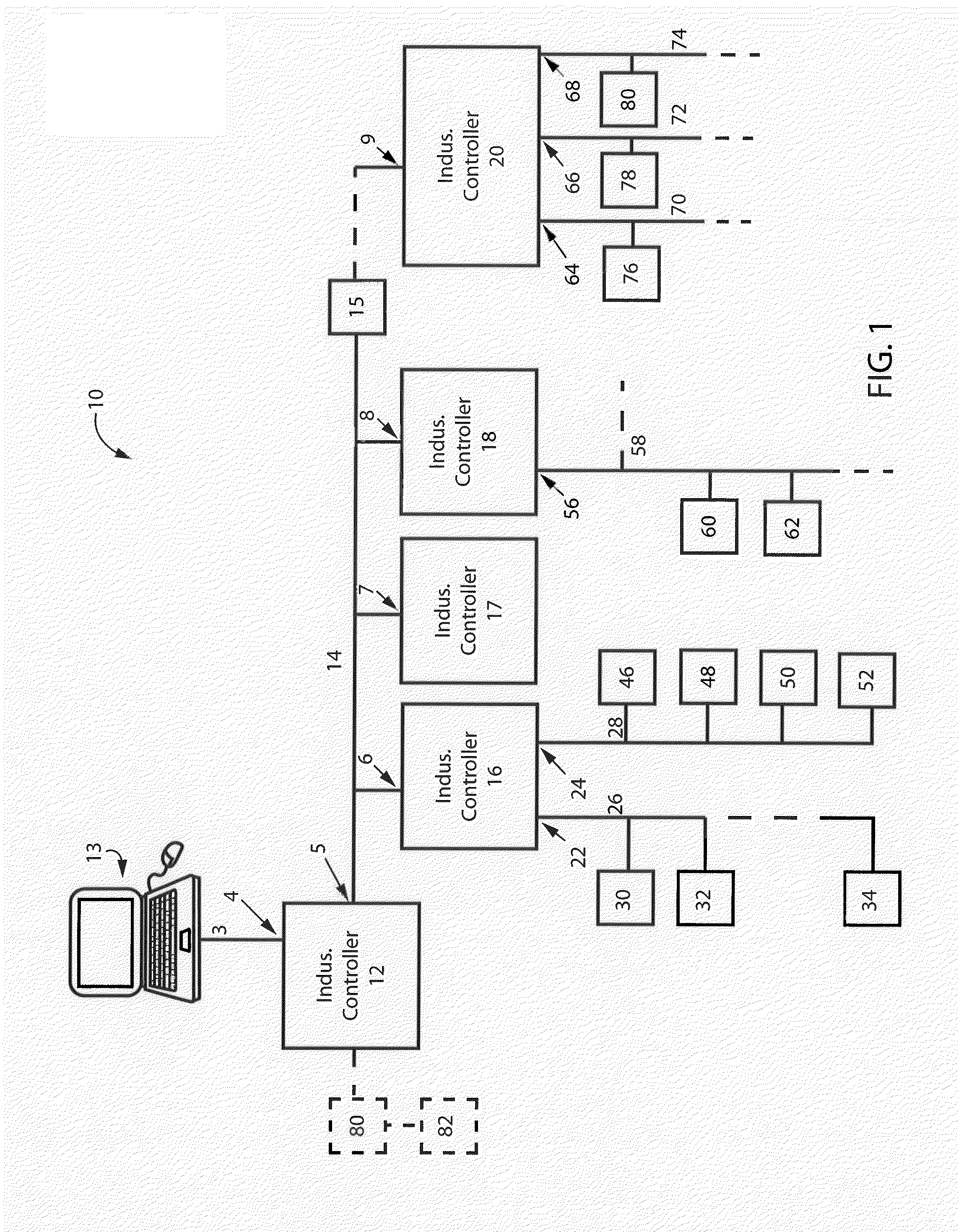 Industrial Hardware Installation Base Reporting And Failure Monitoring