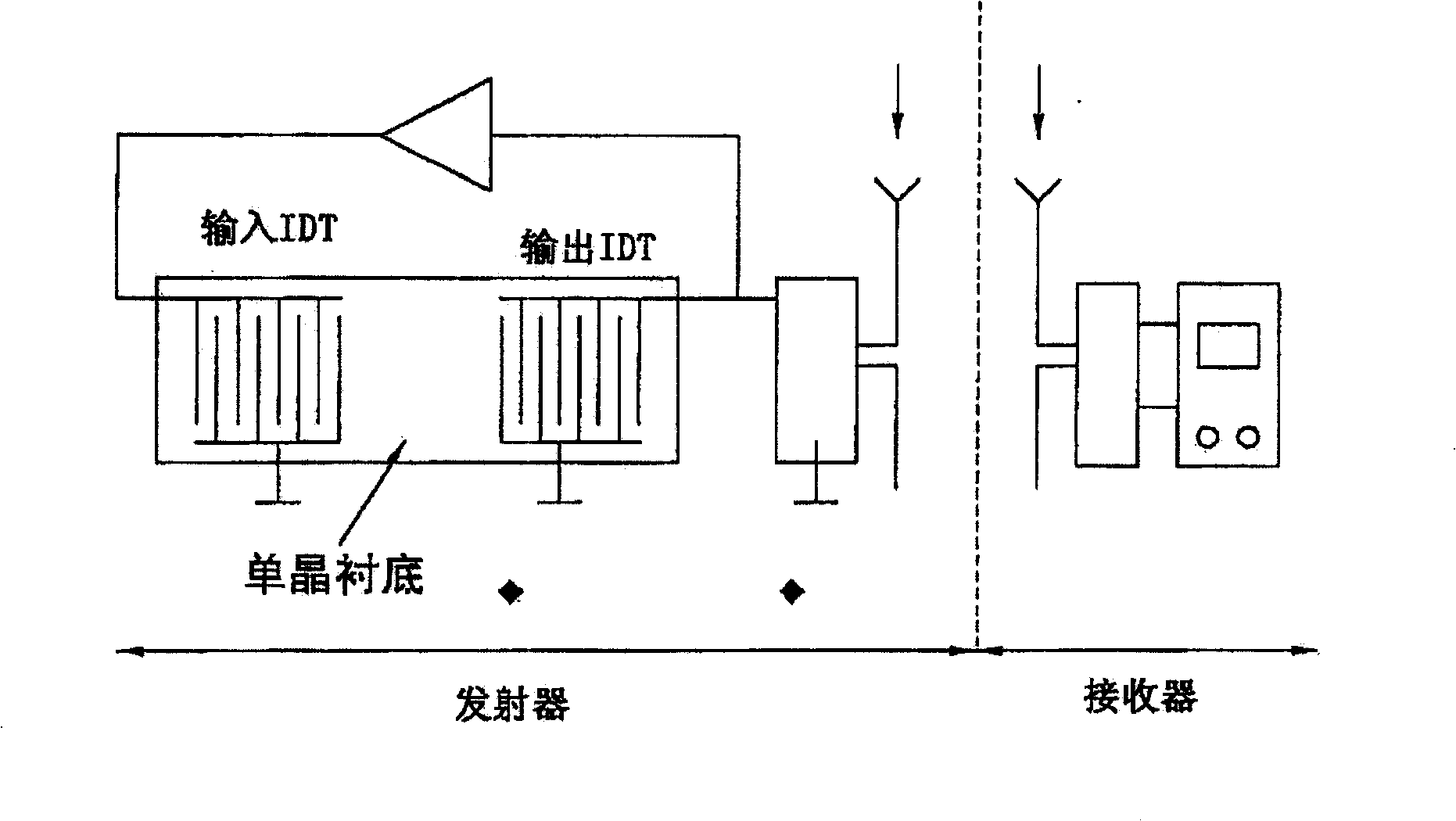 Single crystal substrate and cutting method thereof