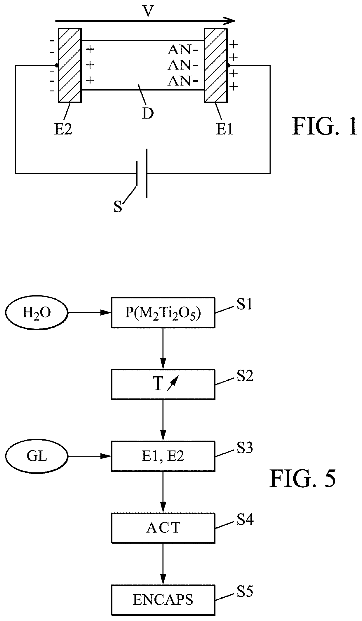 Supercapacitor with electrolyte