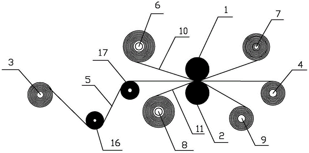 Rolling method and device for battery pole piece