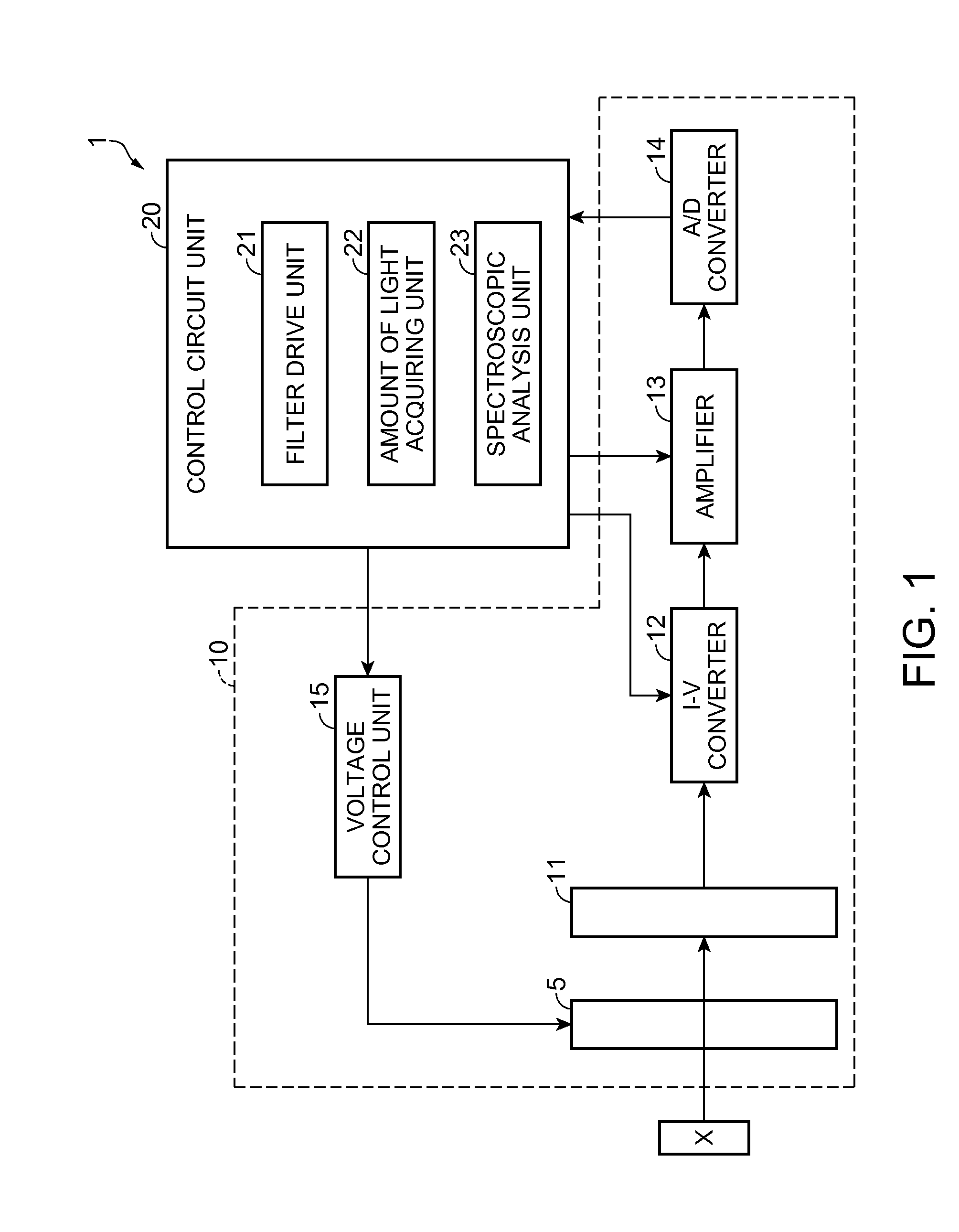 Variable-wavelength interference filter, optical filter device, optical module and electronic apparatus