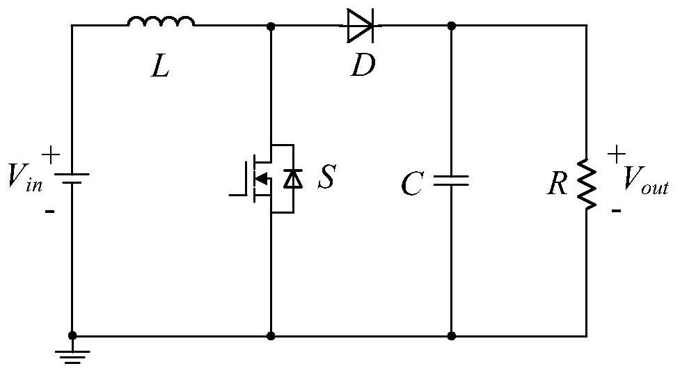 High-gain forward-flyback laminated boost converter