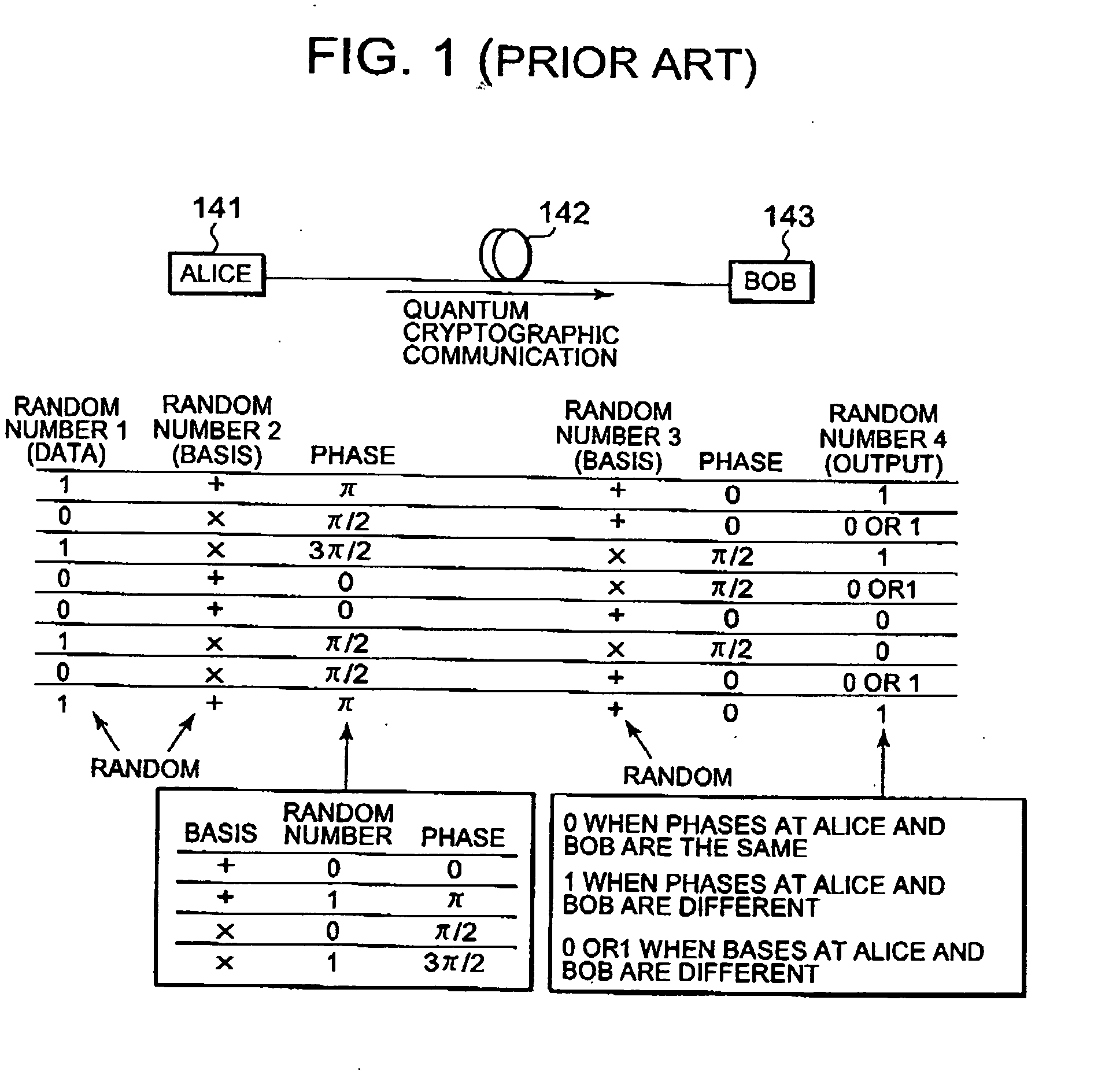 Communication system and method for controlling the same