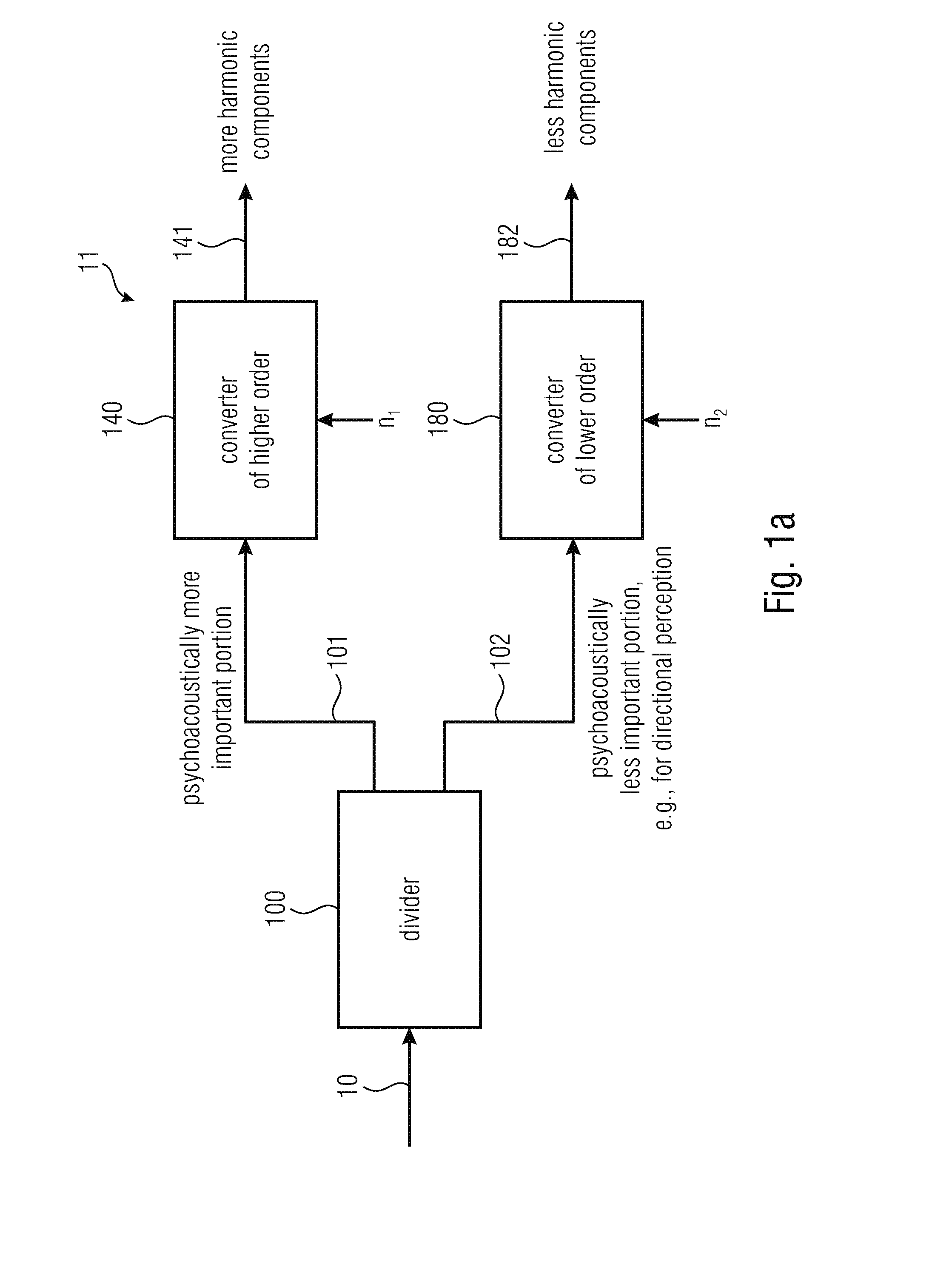 Method and apparatus for compressing and decompressing sound field data of an area