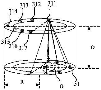 Through-hole design method of projection objective lens of lithography machine and its lens holder