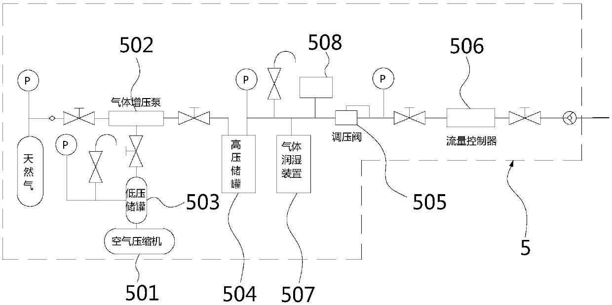 Comprehensive hydrate simulation system and experimental method thereof