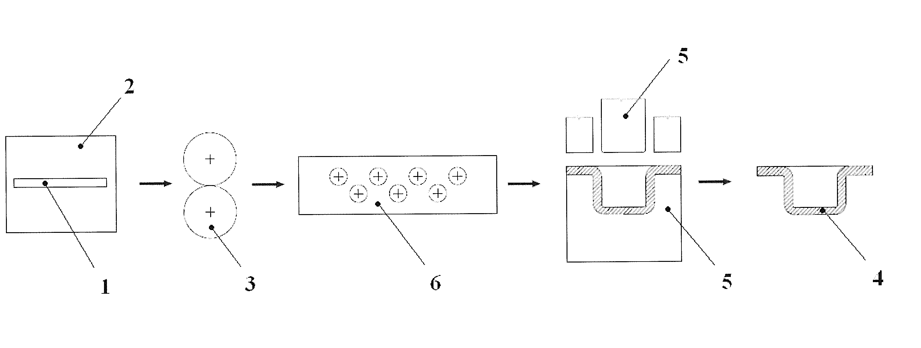 Method of production of pressed sheet parts with integrated preparation of blanks of non-uniform thickness