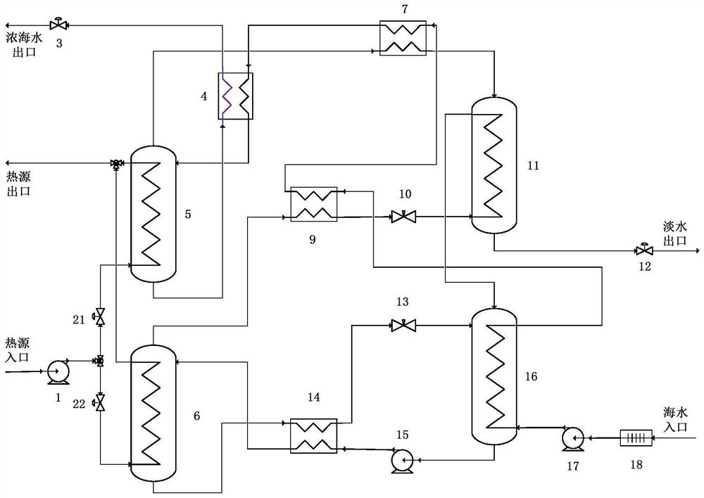 Seawater desalination system based on variable-temperature fractionation generation