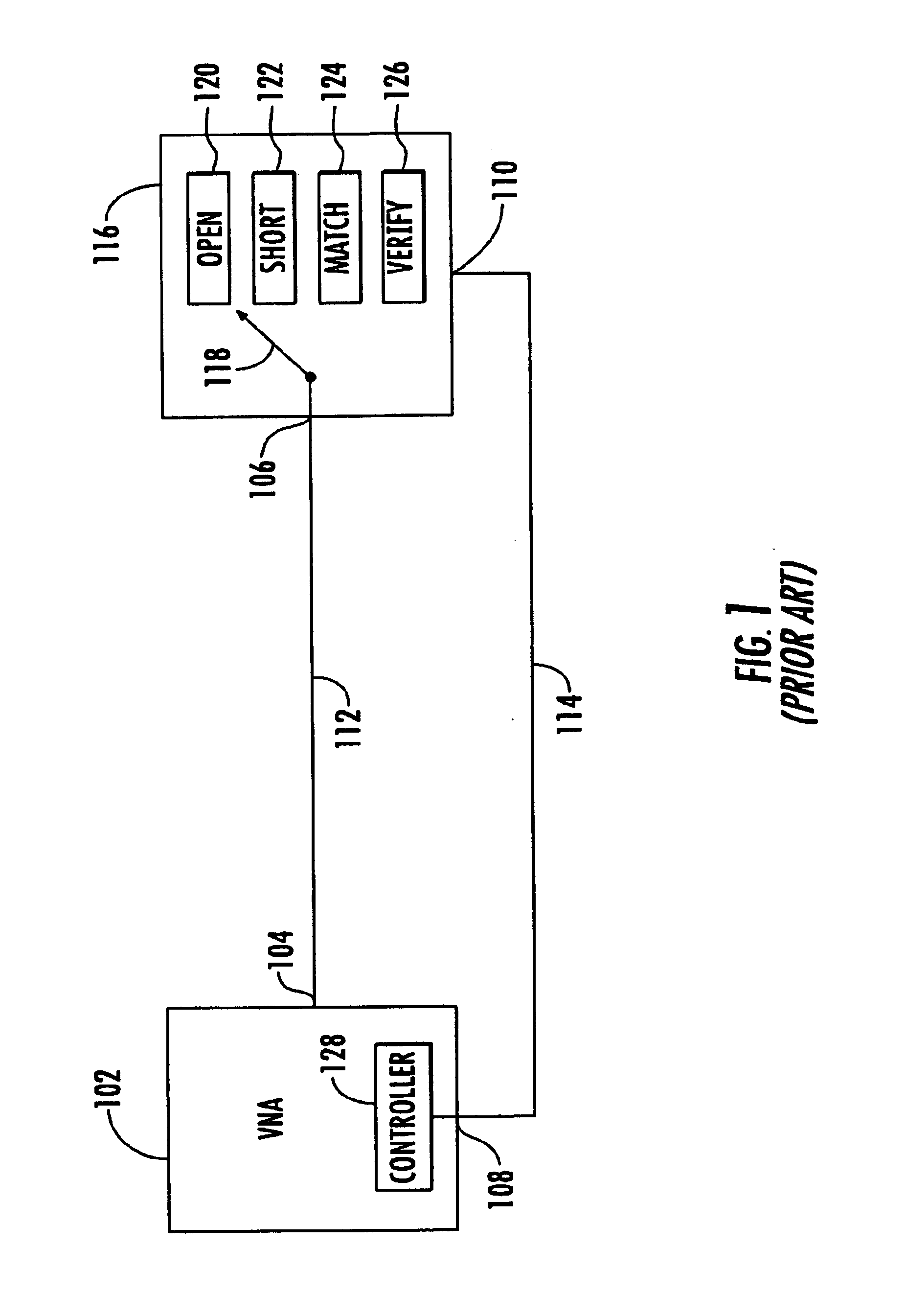 Single port single connection VNA calibration apparatus