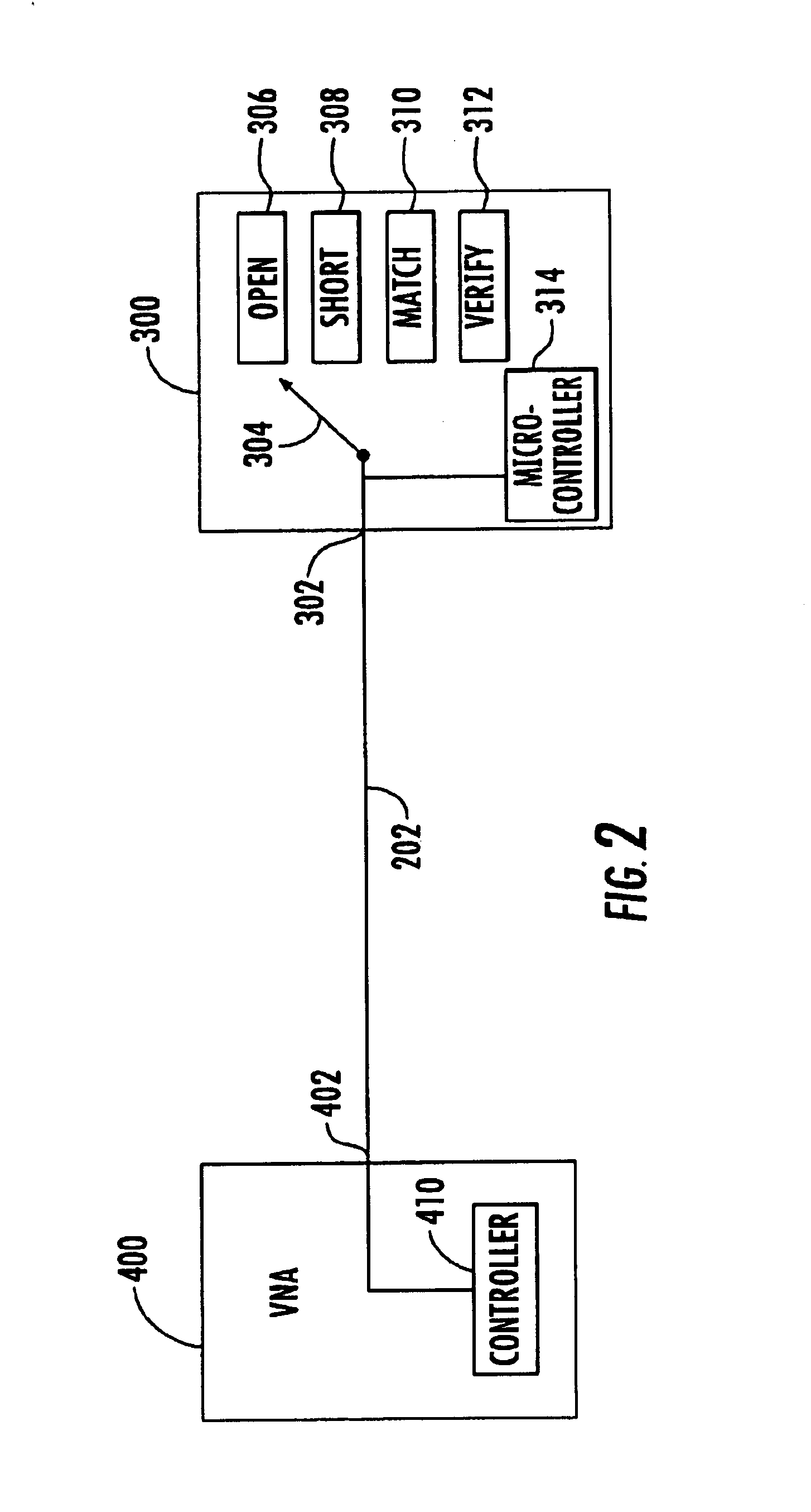 Single port single connection VNA calibration apparatus