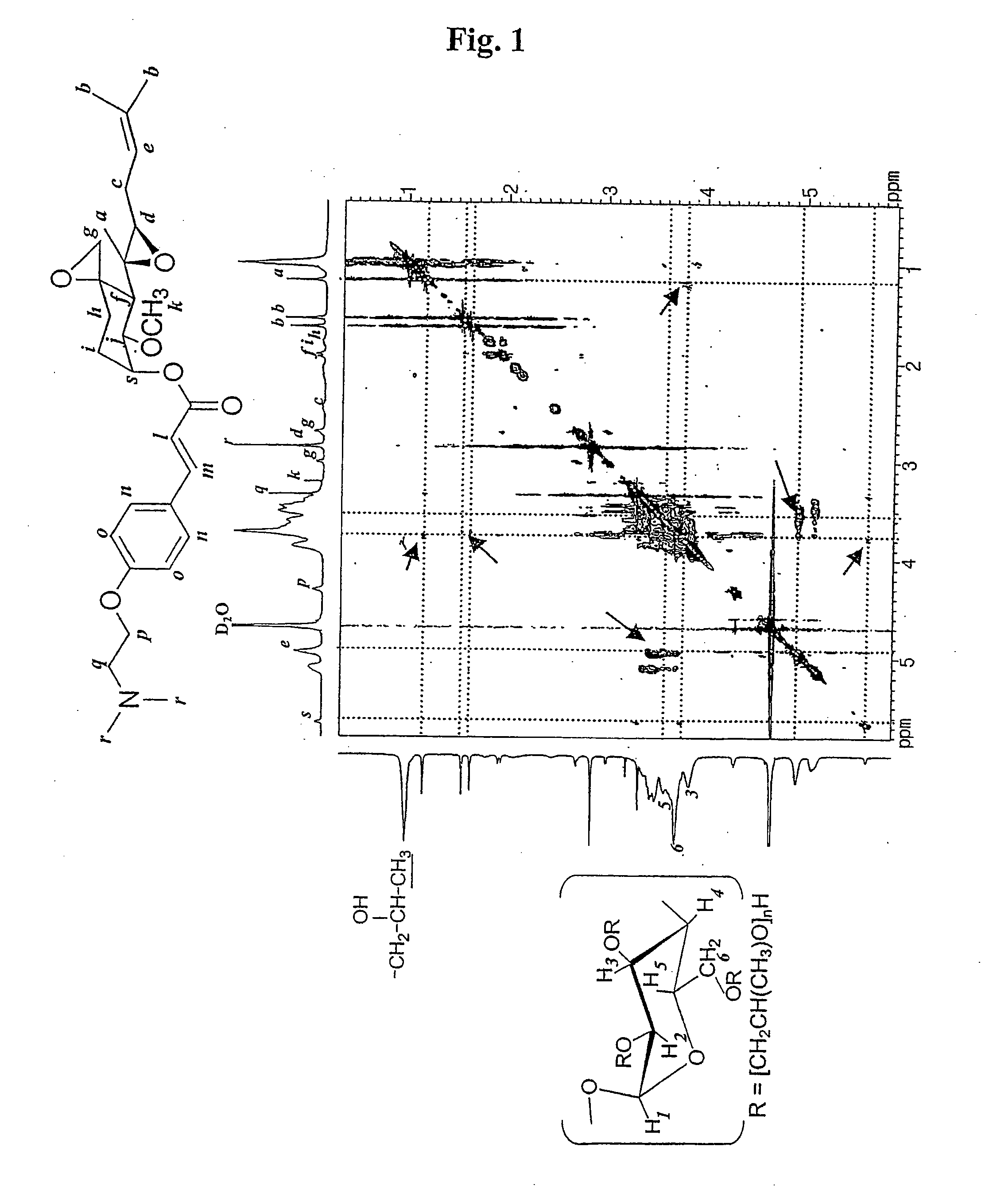 Inclusion compounds of fumagillol derivative or its salt, and pharmaceutical compositions comprising the same