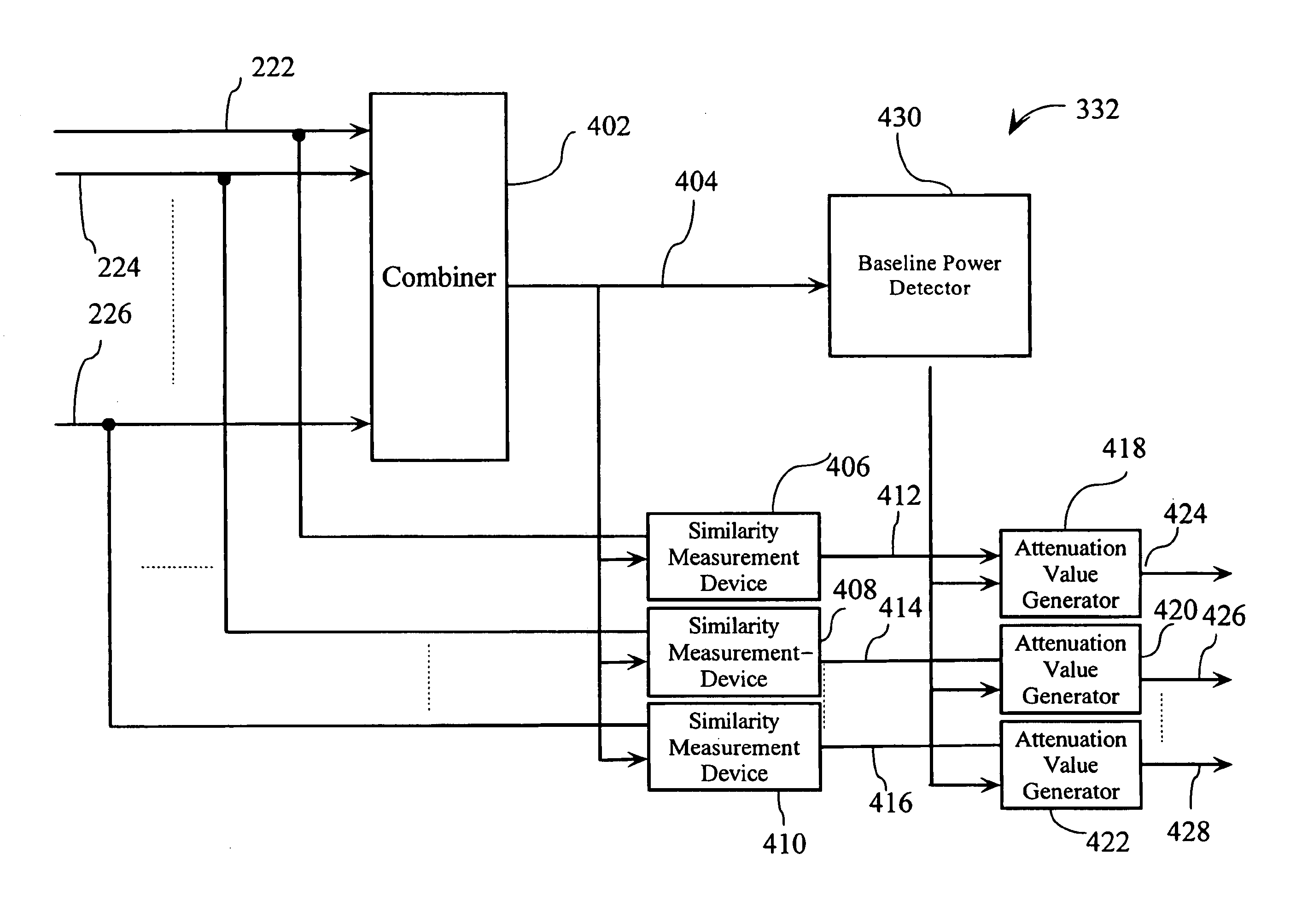 Pre-distortion of input signals to form constant envelope signal outputs