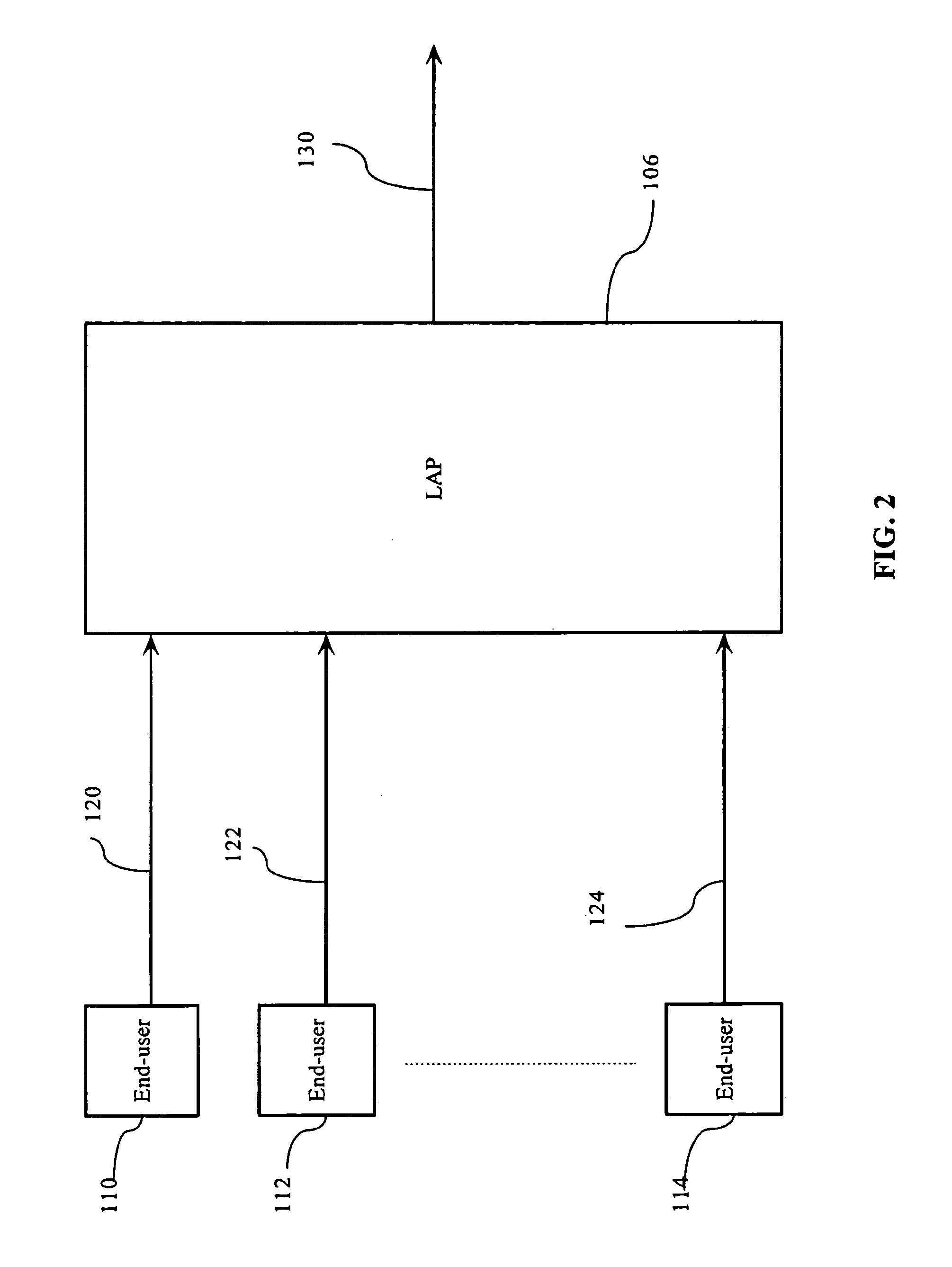 Pre-distortion of input signals to form constant envelope signal outputs