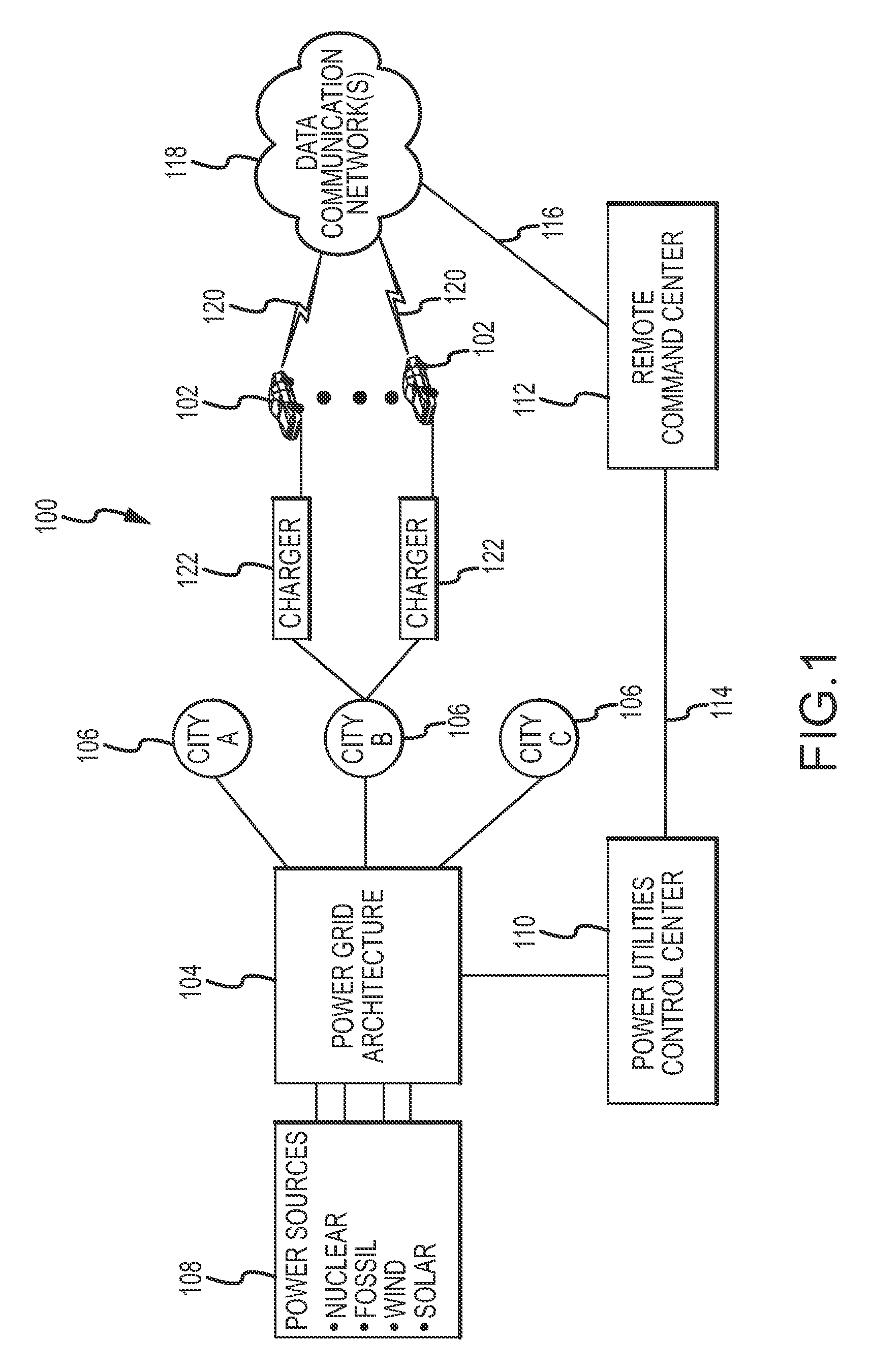 Power grid load management for plug-in vehicles