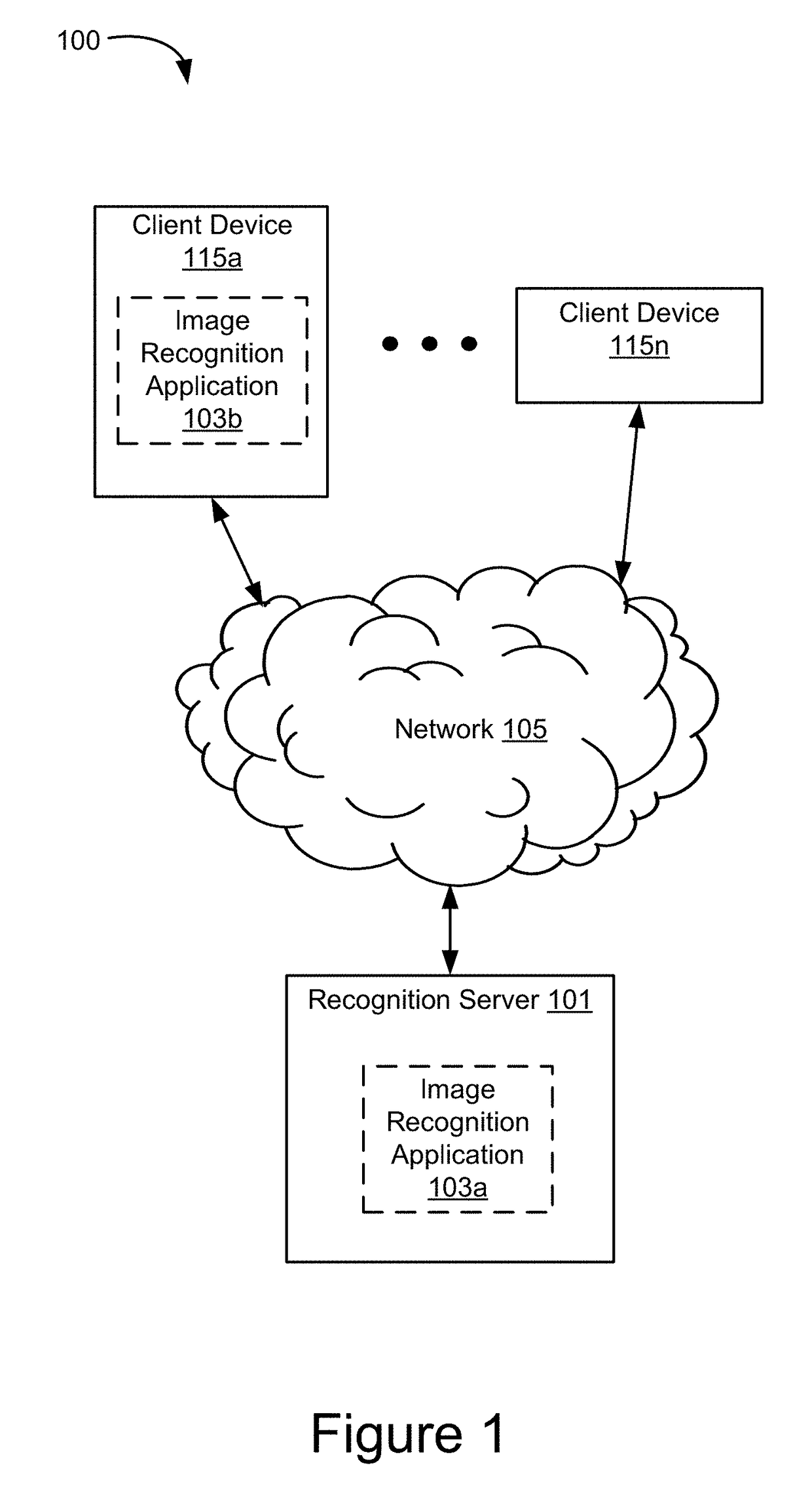 Single image rectification