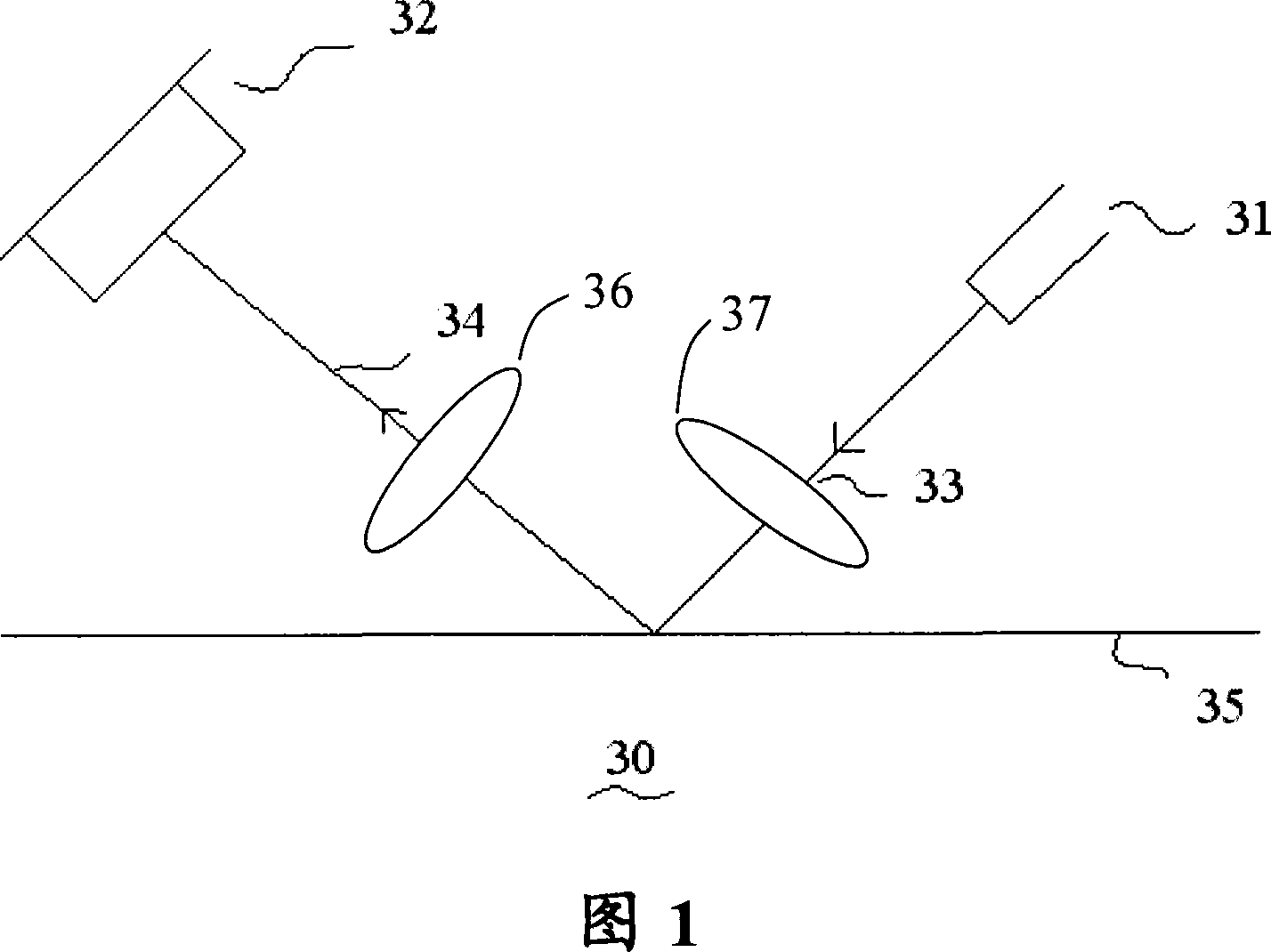 Movement sensing device