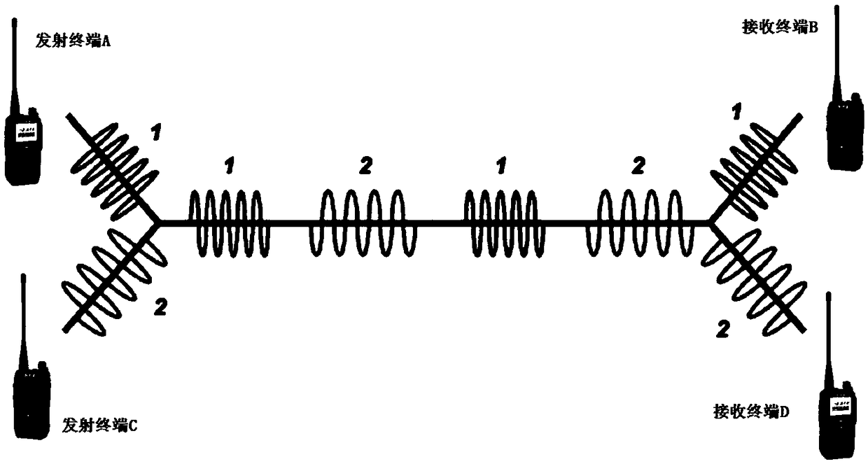 A method for half-duplex digital communication relay with same frequency dual time slot