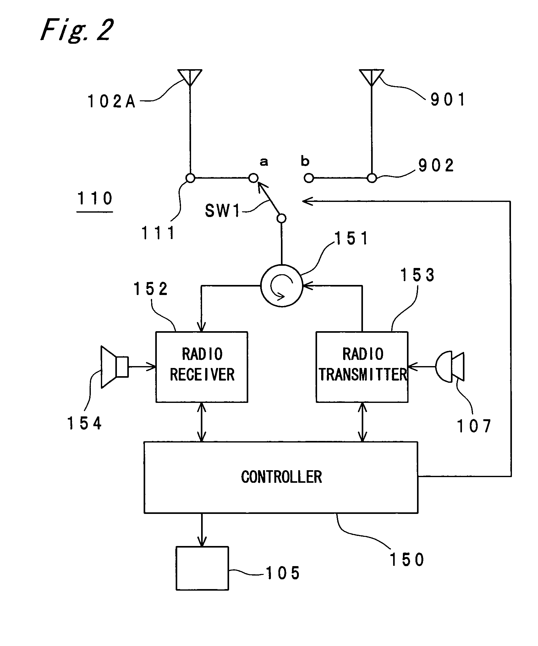 Portable radio communication apparatus provided with a part of a housing operating as an antenna