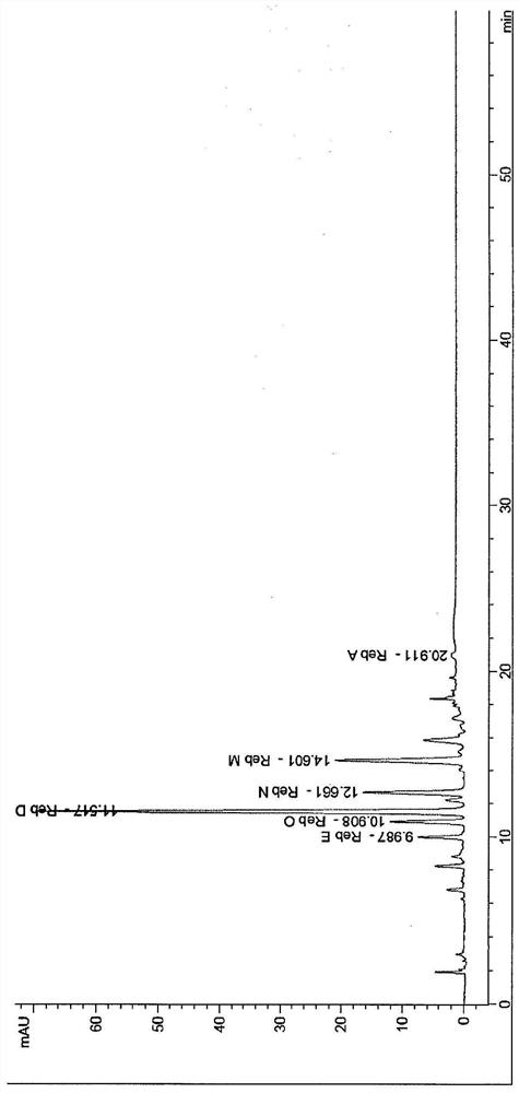 Methods of preparing steviol glycosides and uses of the same