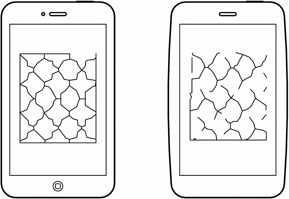 A method to improve the linearity of touch coordinate trajectory