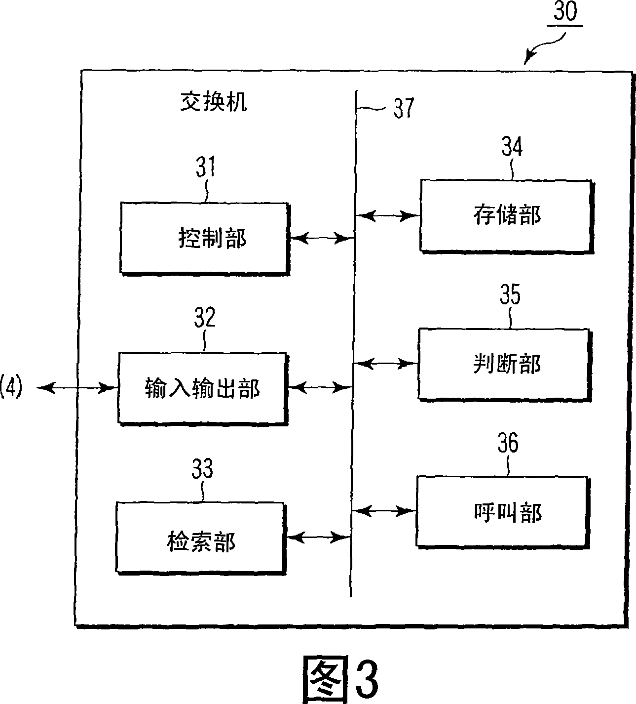 Remote monitoring system