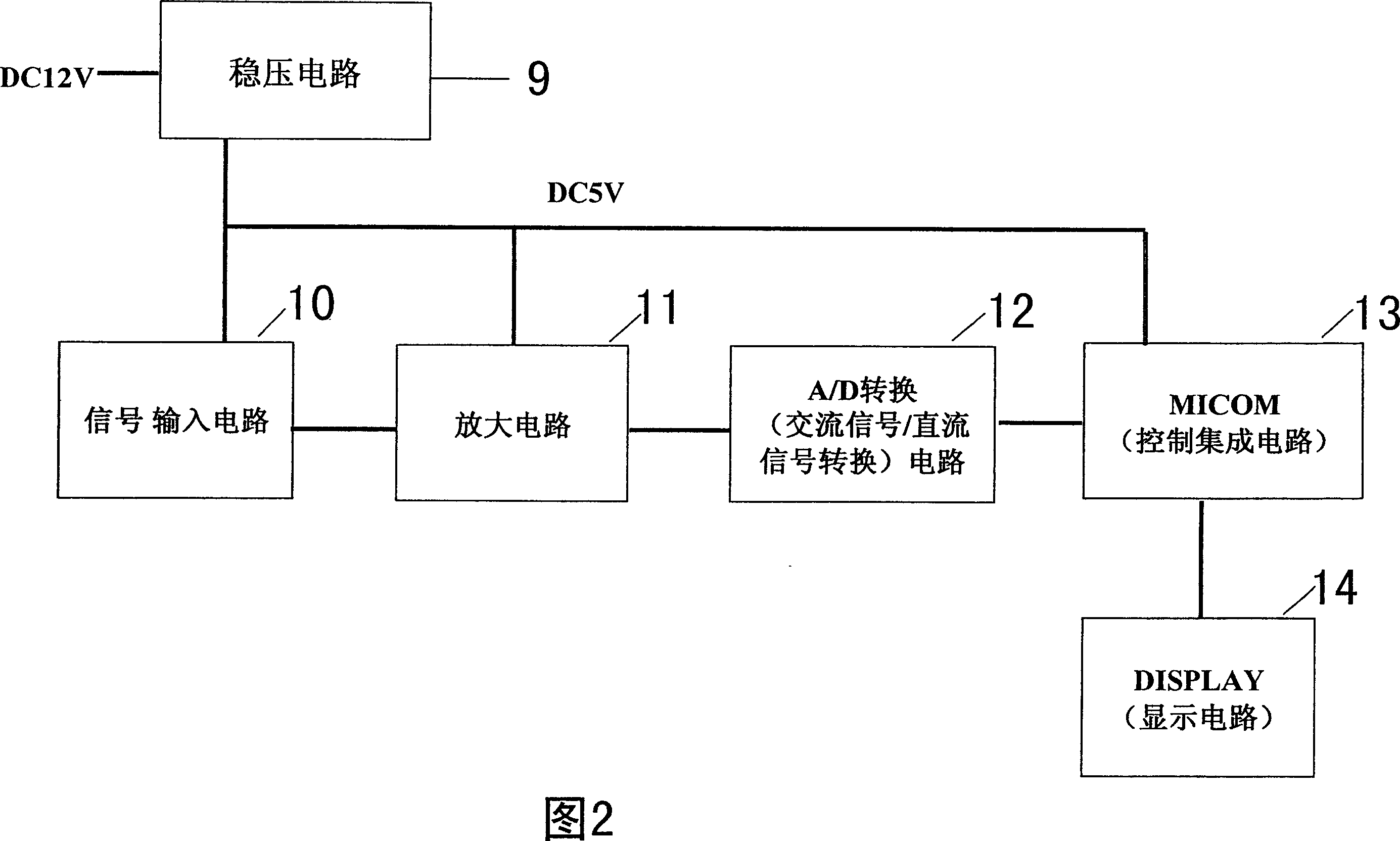 Discriminating machine for fake RMB