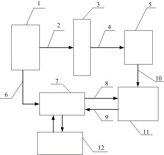 Positive and negative amplitude-modulation pulse driven electrostatic probe and data acquisition and analysis integrated device