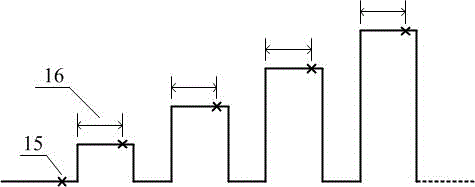 Positive and negative amplitude-modulation pulse driven electrostatic probe and data acquisition and analysis integrated device