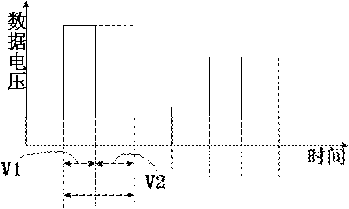 Liquid crystal display device and liquid crystal display method