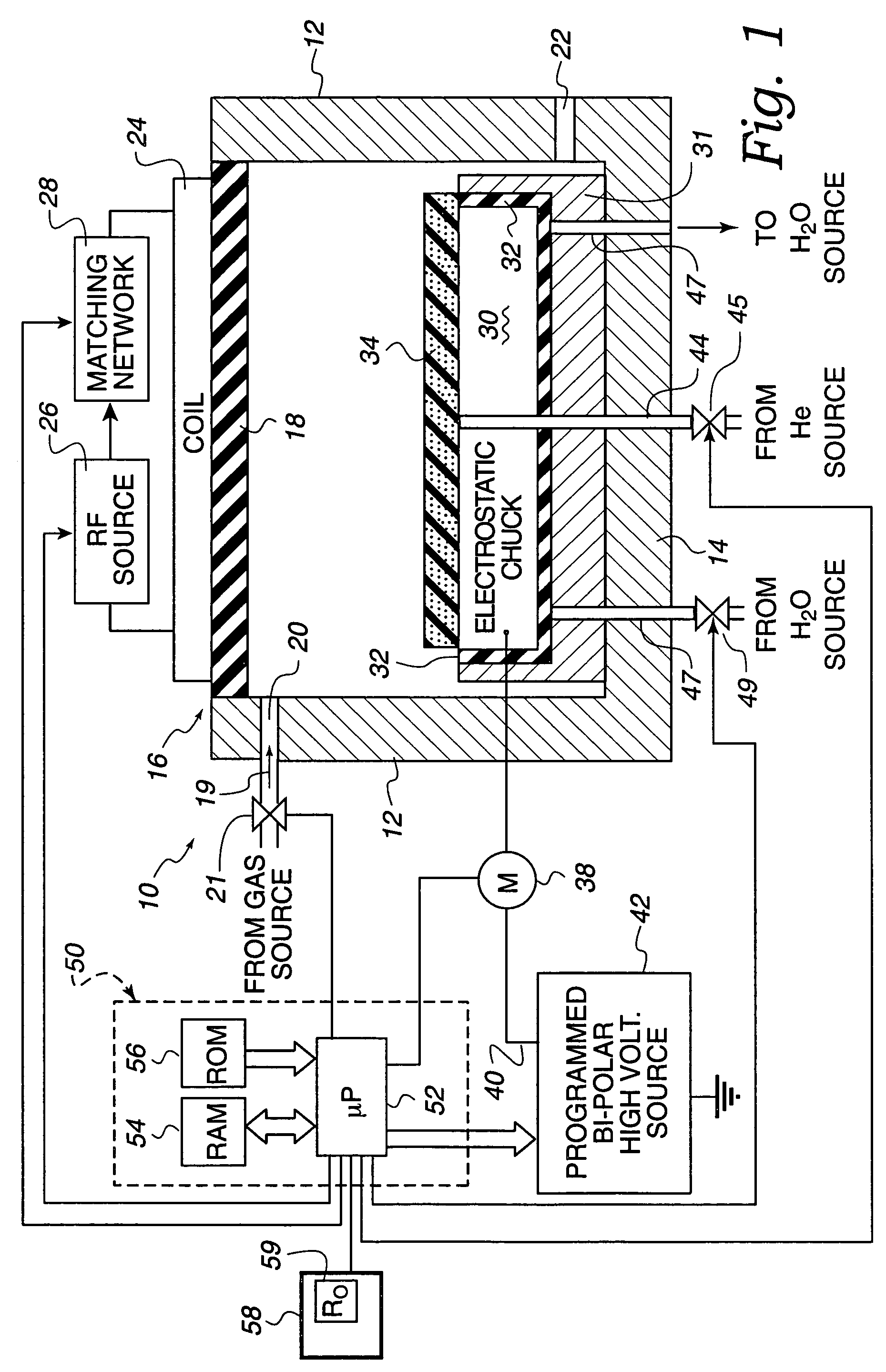 Method of determining the correct average bias compensation voltage during a plasma process