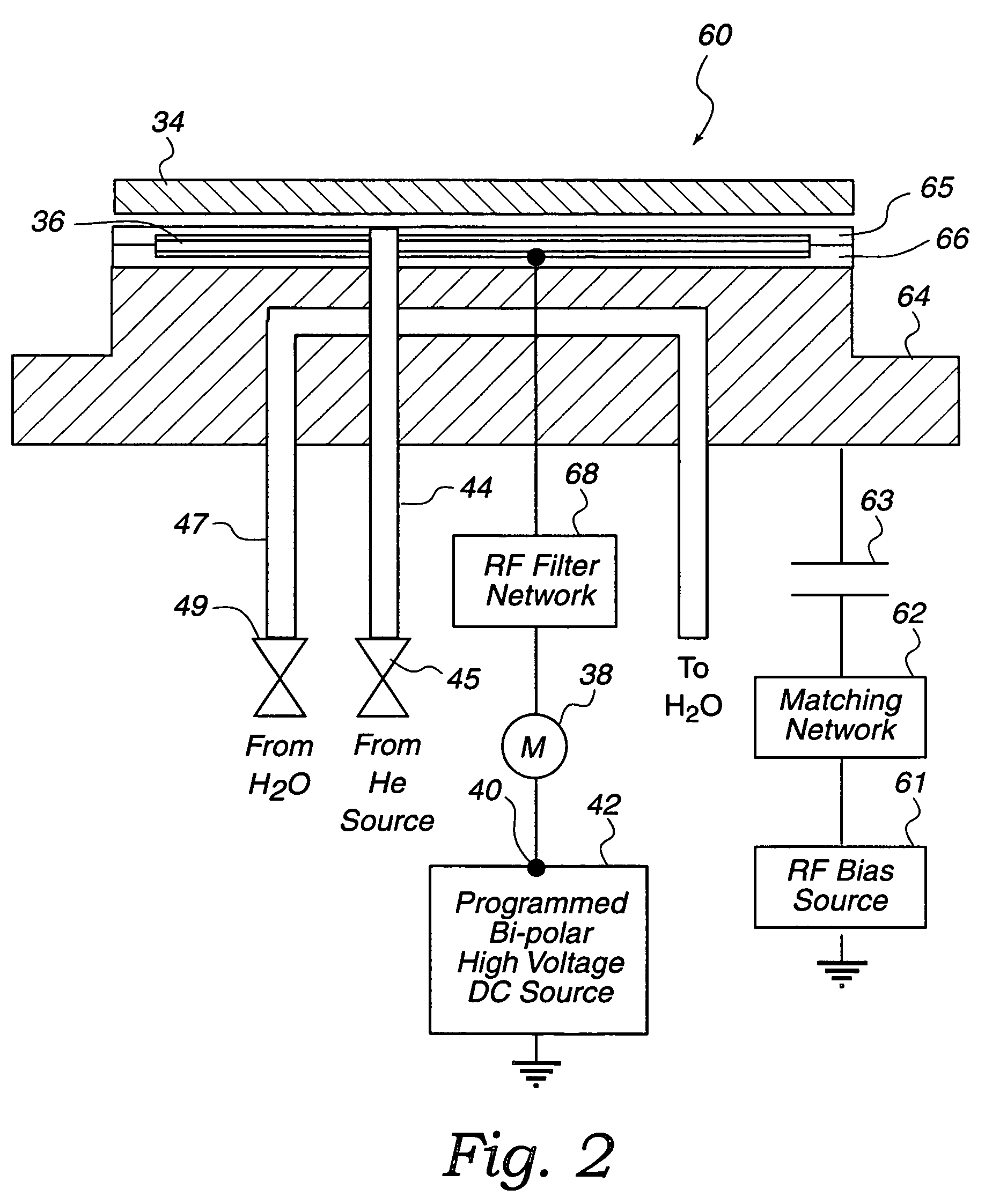 Method of determining the correct average bias compensation voltage during a plasma process