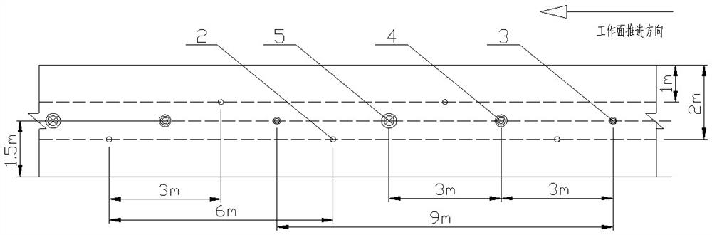 A kind of pre-grouting reinforcement method for the fault structure zone of the working face