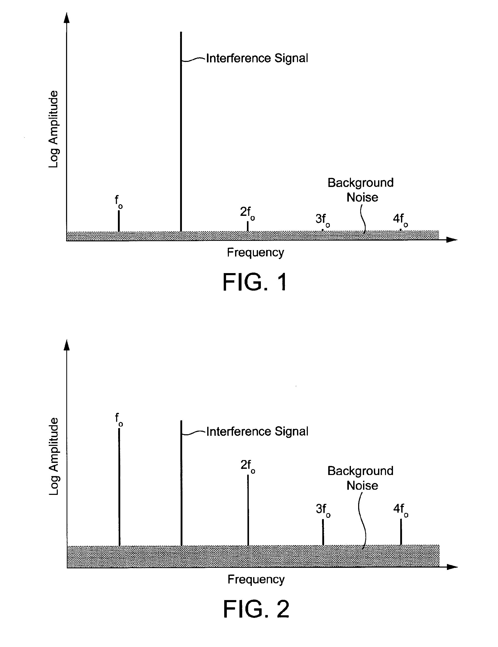 Sensor system and method