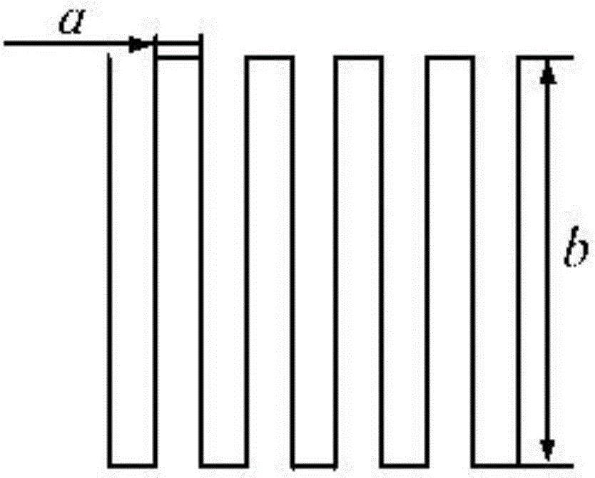 Aspheric surface profile measuring device and method based on most proximate circle theory